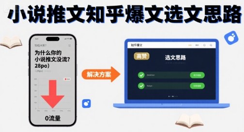 为什么你的小说推文没流量？小说推文知乎爆文选文思路-水水网赚