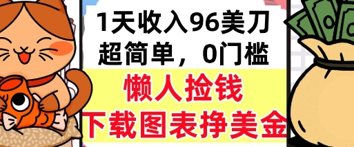下载图表挣美金，0门槛，1天收入96美刀，超简单，懒人捡钱，被动收入-水水网赚