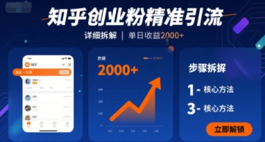 知乎创业粉精准引流，详细拆解，单日收益多张-水水网赚