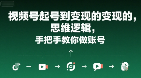 视频号起号到变现的思维逻辑，手把手教你做账号-水水网赚
