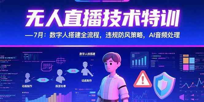 （15448期）无人直播技术特训-7月：数字人搭建全流程，违规防风策略，AI音频处理-水水网赚