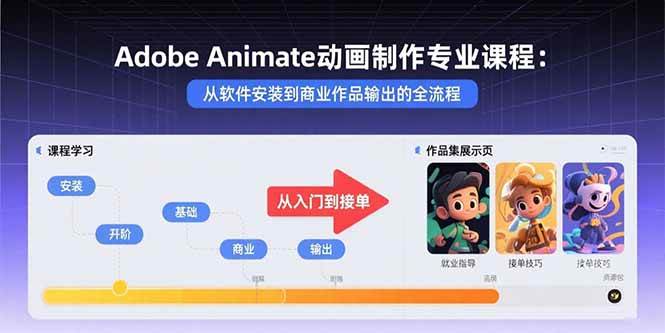 （15846期）Adobe Animate动画制作专业课程：从软件安装到商业作品输出的全流程-水水网赚