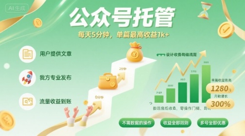 【公众号托管 】我提供文章，你发布，每天5分钟，单篇最高收益1k+【揭秘】-水水网赚