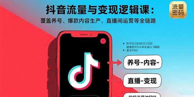 （15824期）抖音流量与变现逻辑课：覆盖养号、爆款内容生产、直播间运营等全链路-水水网赚