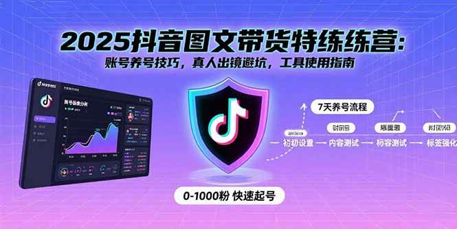 （15861期）2025抖音图文带货特练营：账号养号技巧，真人出镜避坑，工具使用指南-水水网赚