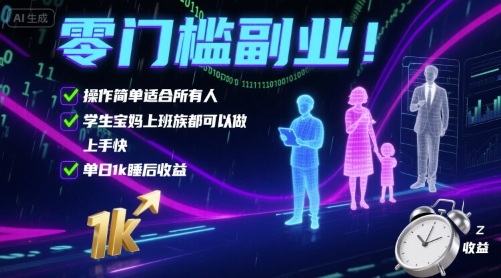 零门槛副业！操作简单适合所有人，学生宝妈上班族都可以做，上手快，单日1k睡后收益【揭秘】-水水网赚