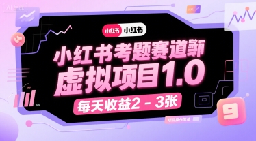 小红书考题赛道虚拟项目1.0，项目操作简单，每天收益2-3张-水水网赚