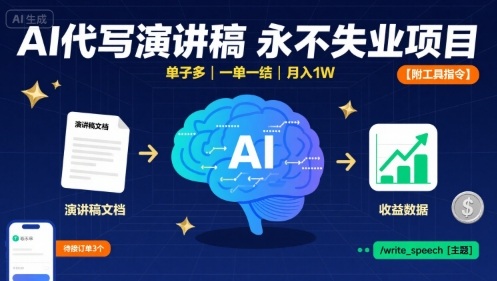 AI代写演讲稿，永不失业项目，单子多，一单一结，月入1W【附工具指令】-水水网赚