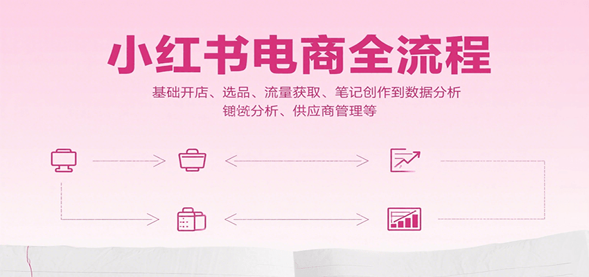 小红书电商全流程，基础开店、选品、流量获取、笔记创作到数据分析、供应商管理等-水水网赚