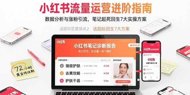 （15827期）小红书流量运营进阶指南，数据分析与涨粉引流，笔记起死回生7大实操方案-水水网赚