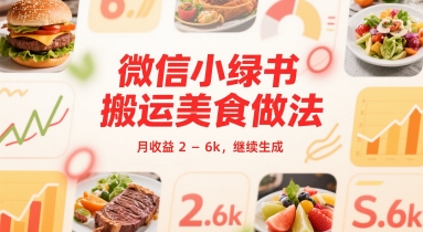 微信小绿书搬运美食做法 月收益 2-6k-水水网赚
