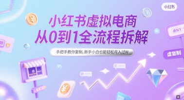 小红书虚拟电商从0到1全流程拆解，手把手教你复制，新手小白也能轻松月入过W-水水网赚