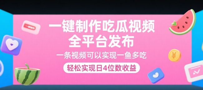 一键制作吃瓜视频，全平台发布，一条视频可以实现一鱼多吃，轻松实现日4位数收益【揭秘】-水水网赚