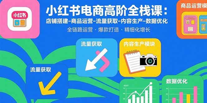 （15840期）小红书电商高阶全栈课：店铺搭建-商品运营-流量获取-内容生产-数据优化-水水网赚