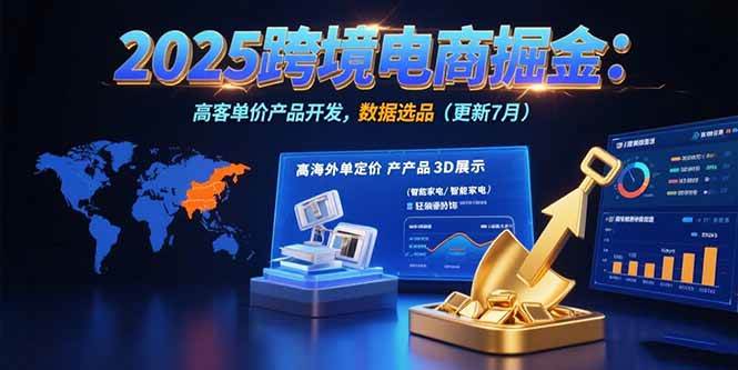 （15512期）2025跨境电商掘金：蓝海市场定位，高客单价产品开发，数据选品(更新7月)-水水网赚