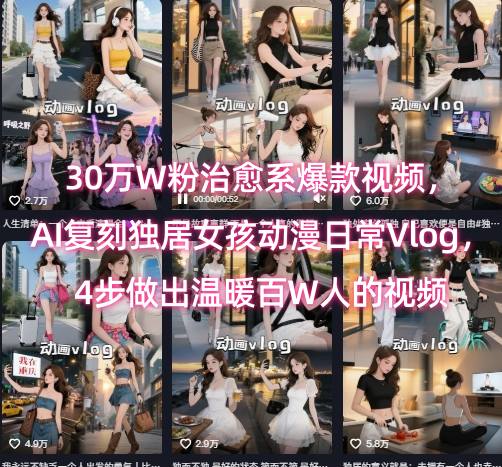 30万W粉治愈系爆款视频，AI复刻独居女孩动漫日常Vlog，4步做出温暖百W人的视频-水水网赚