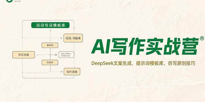 （15376期）AI写作实战营，DeepSeek文案生成，提示词模板库，仿写原创技巧-水水网赚