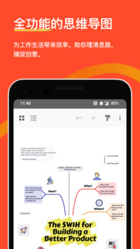 XMind思维导图 v25.01.01300高级版-水水网赚