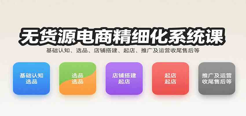 无货源电商精细化系统课：基础认知、选品、店铺搭建、起店、推广及运营收尾售后等-水水网赚