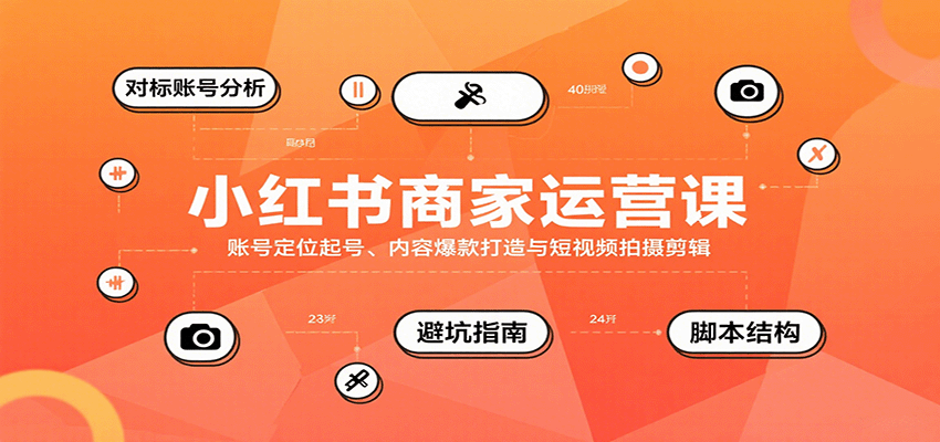 小红书商家运营课，账号定位起号、内容爆款打造与短视频拍摄剪辑-水水网赚