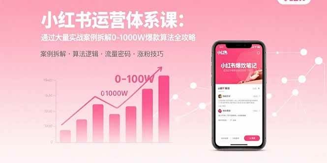 （15792期）小红书运营体系课：通过大量实战案例拆解0-1000W爆款算法全攻略-水水网赚