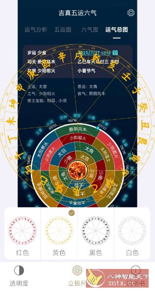 问真罗盘v1.3纯净版-水水网赚
