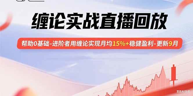 （15919期）缠论实战直播回放：帮助0基础-进阶者用缠论实现月均15%+稳健盈利-更新9月-水水网赚