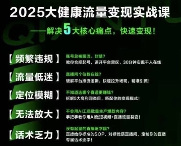 大健康流量全域新增长8.0，三月底线下课视频，大健康万亿蓝海，从类目突围到模式迭代-水水网赚