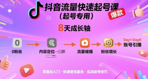 抖音流量快速起号课（起号专用），8天带你做爆自己的账号-水水网赚