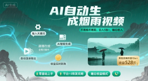 不用拍不用剪！AI自动生成烟雨视频，日入5张+，睡后收入-水水网赚