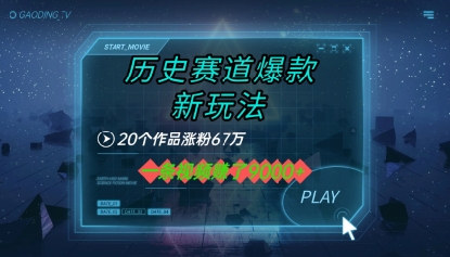20个作品涨粉67W，一条视频收益1k+，历史赛道爆款新玩法-水水网赚