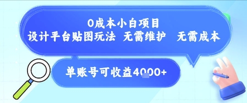 0成本小白项目，设计平台贴图玩法，无需维护，无需成本，单账号单月可产生收益4k+-水水网赚