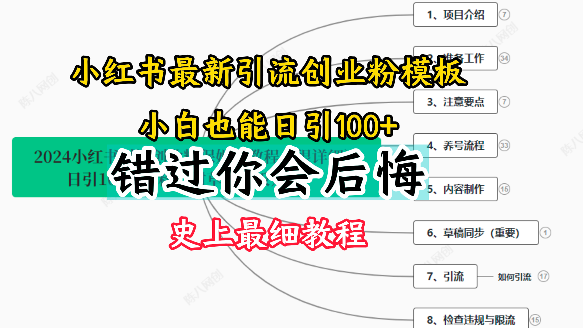 2024小红书引流创业粉，史上最细教程，手把手教你引流-水水网赚