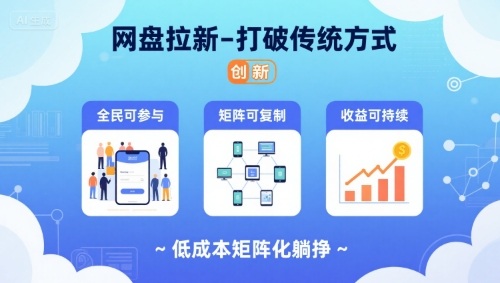 网盘拉新-打破传统方式，低成本矩阵化躺挣，全民可参与、矩阵可复制、收益可持续【揭秘】-水水网赚